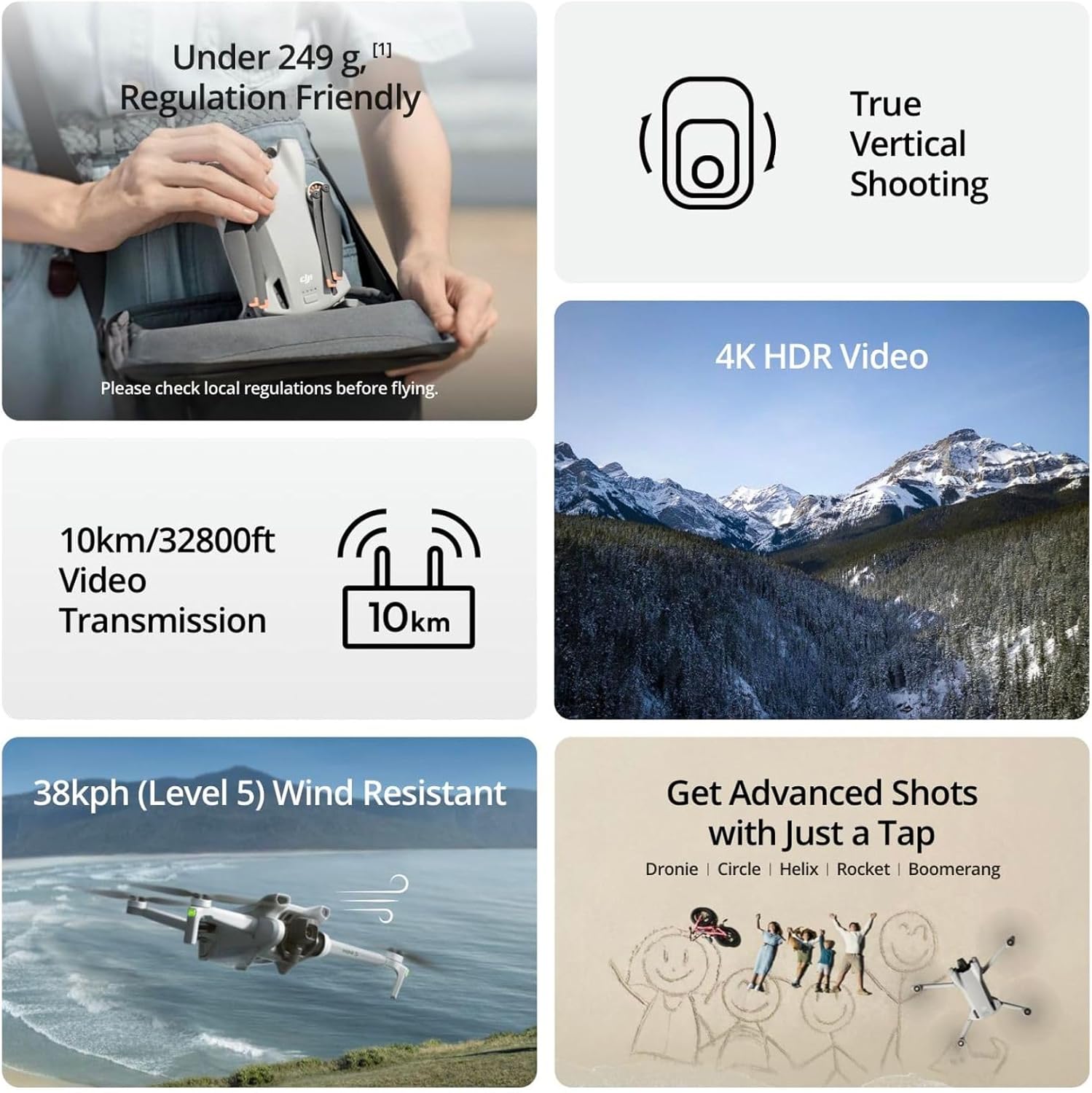 Refurbished Used DJI Mini 3 Dr - Drone Mapping 评论和价格